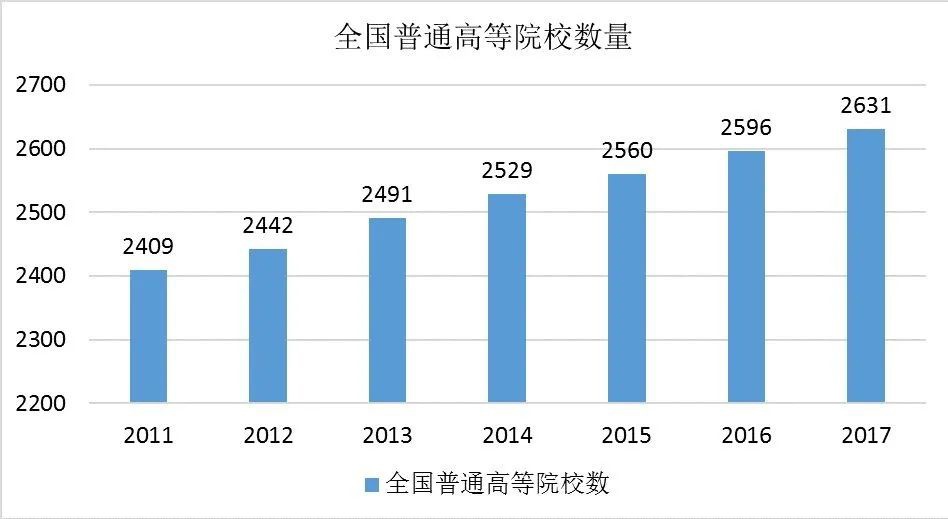 中國建筑聲學裝飾行業市場需求分析-6 中國建筑聲學裝飾行業市場需求分析-6