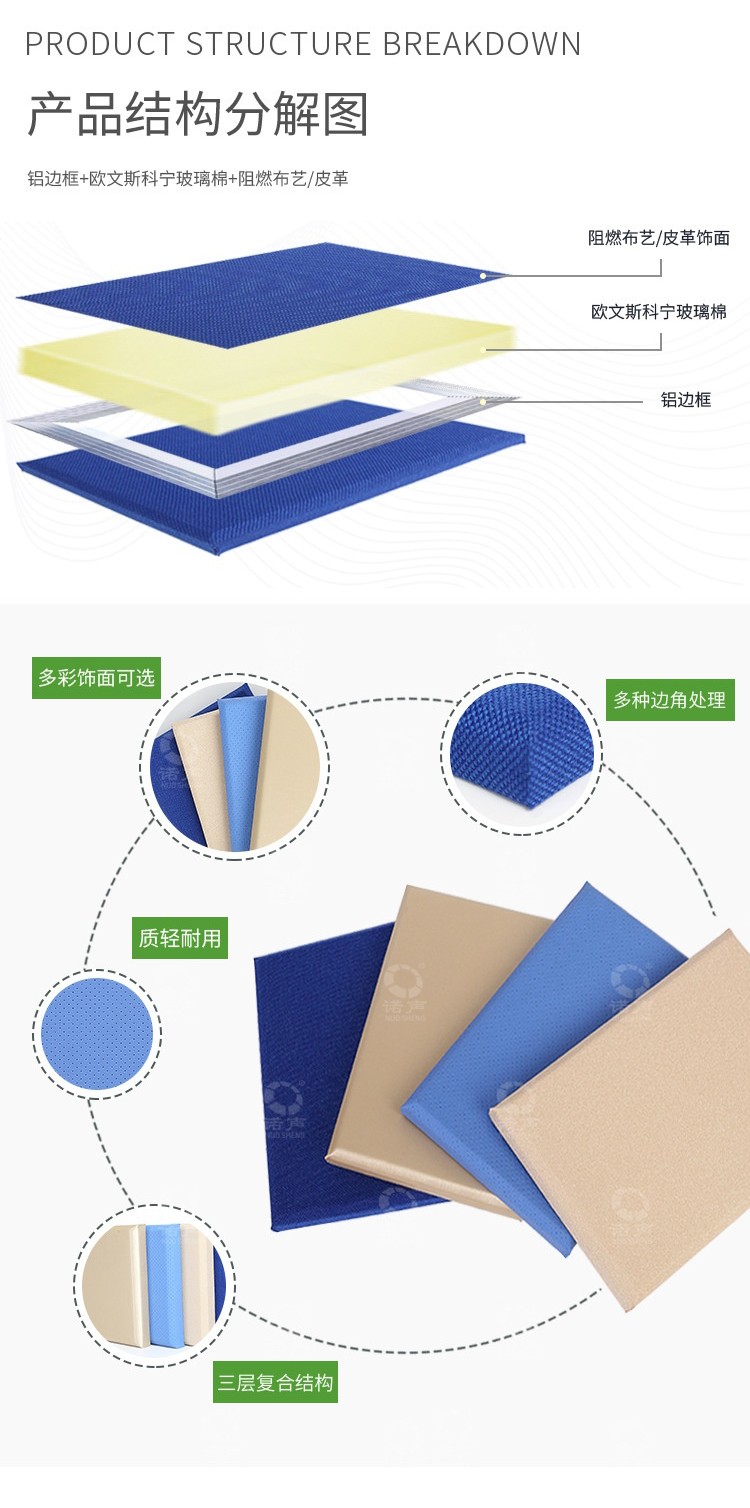 會(huì)議室軟包吸音板結(jié)構(gòu)分解-4