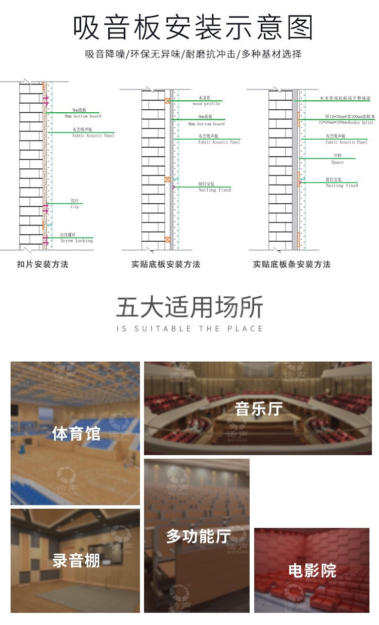會(huì)議室軟包吸音板安裝方式-9