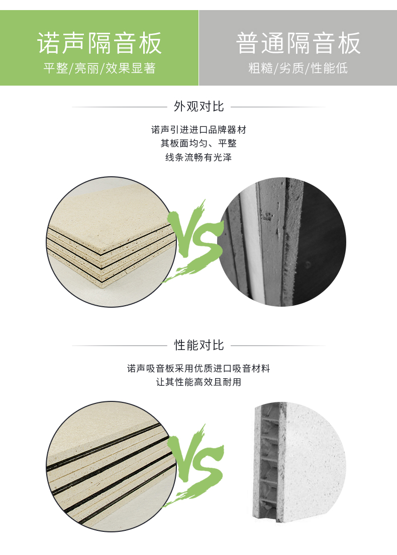 隔音板對比 隔音板對比