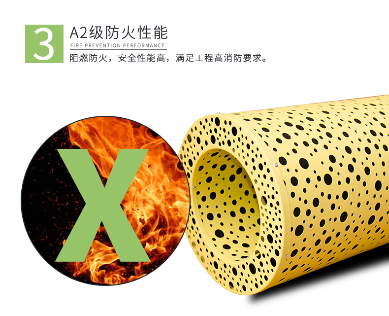 空間吸聲體特點3 空間吸聲體特點3