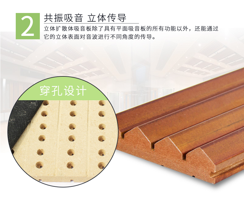 三角擴(kuò)散體特點(diǎn)2 三角擴(kuò)散體特點(diǎn)2